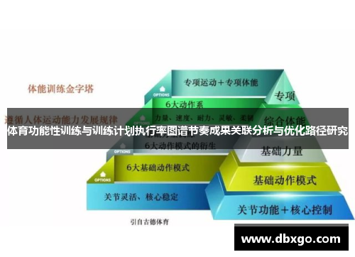体育功能性训练与训练计划执行率图谱节奏成果关联分析与优化路径研究