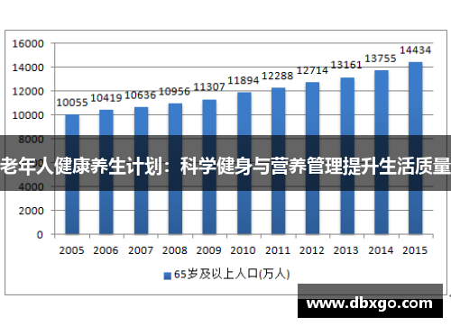 老年人健康养生计划：科学健身与营养管理提升生活质量